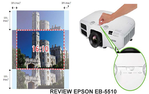 Đánh giá máy chiếu Epson EB-5510