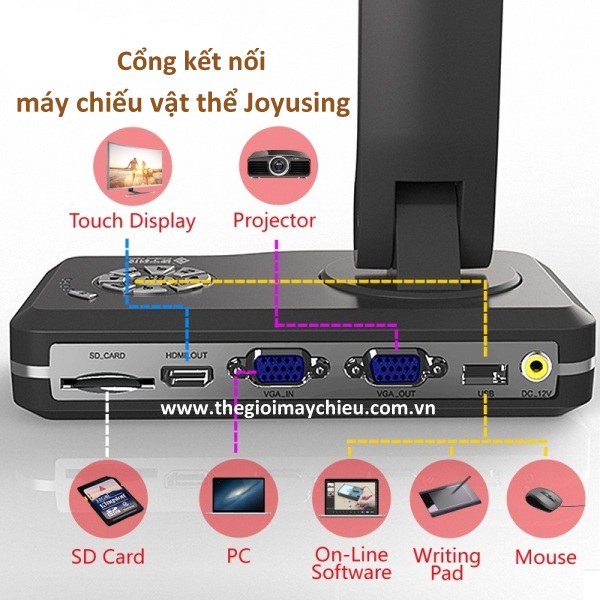 Máy chiếu vật thể Joyusing V500