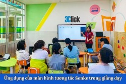 Ứng dụng của màn hình tương tác Senke trong giảng dạy